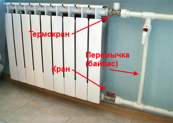 схема подключения радиатора